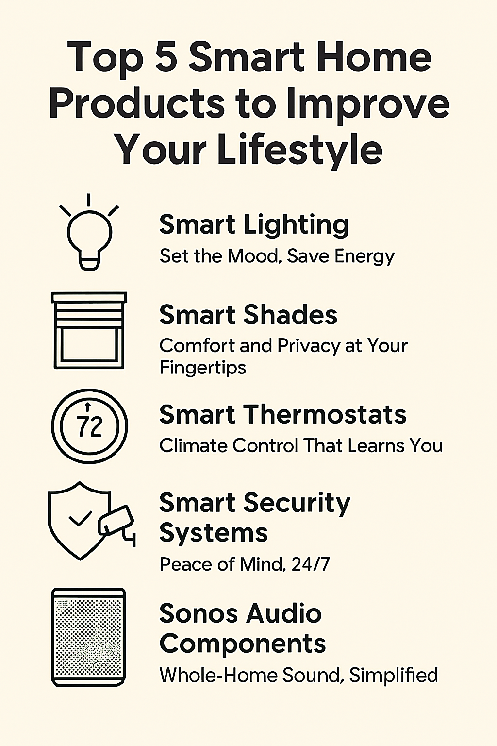 Top 5 Smart Home Products Top 5 Smart Home Products