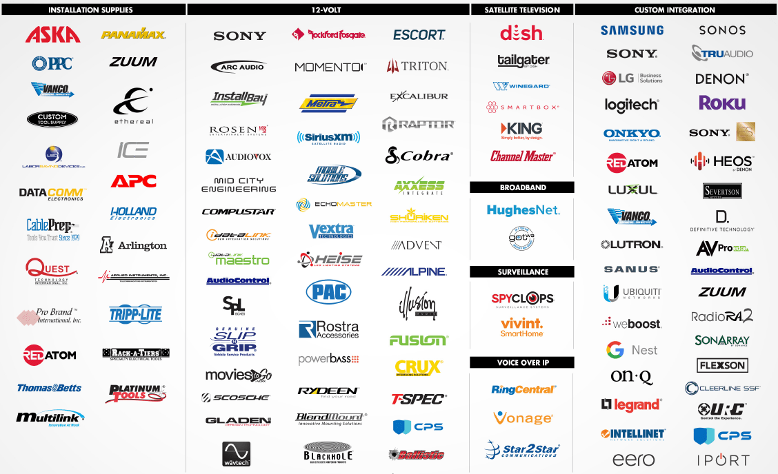 Brand logos collage image.
