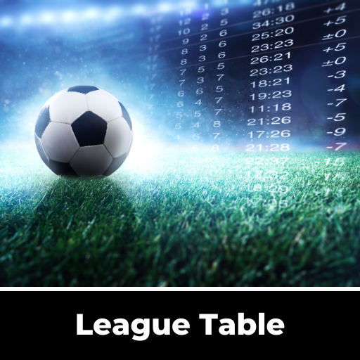 A soccer ball on a field with a league table in the background