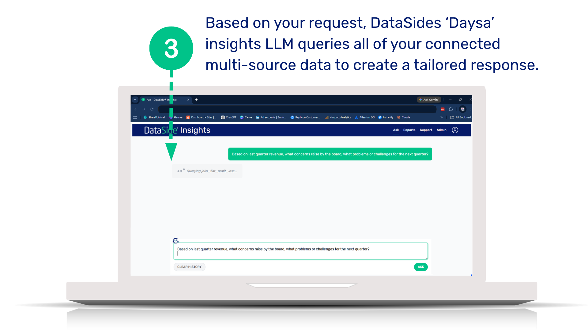 Ask your data questions about your business | DIaaS | DataSide