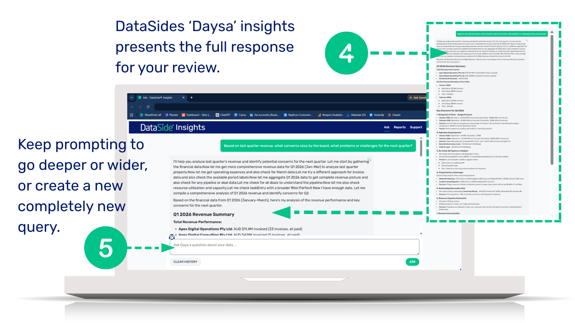 Ask your data questions about your business | DIaaS | DataSide
