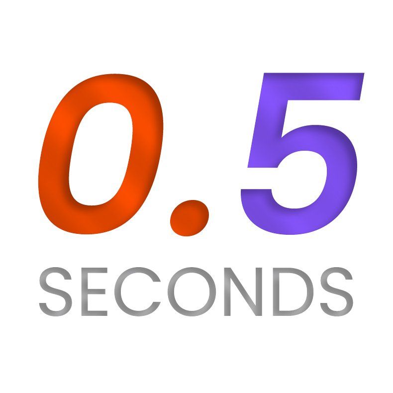 Did You Know It Only Takes 0.5 Seconds To Form An Opinion?