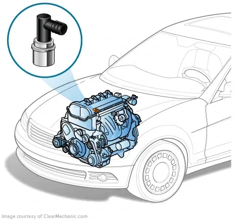 A drawing of a car engine with a hose attached to it.