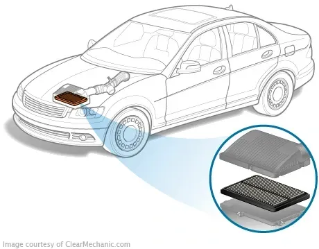 A black and white drawing of a car with a filter attached to it.
