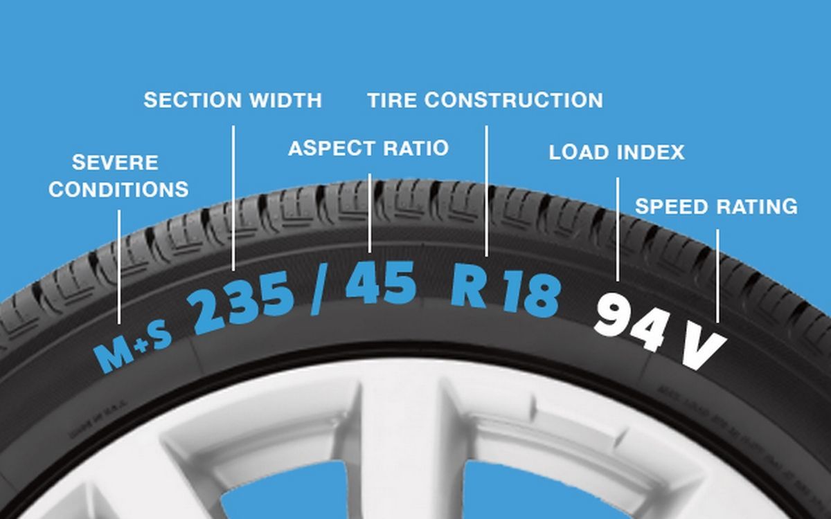 A close up of a tire that says 235 / 45 r18 94v