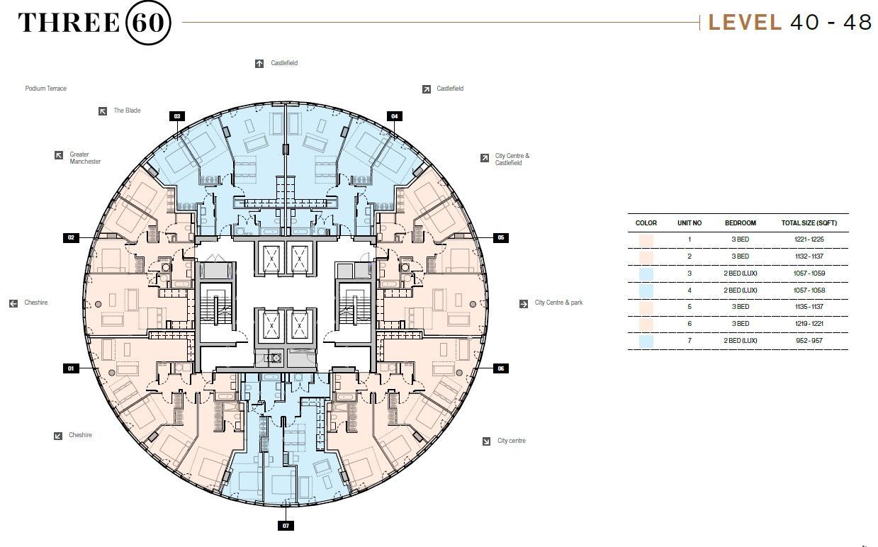Floor plan of Three60, levels 40-45. Circular building with units in blue and orange. Numbers and room labels around the perimeter.