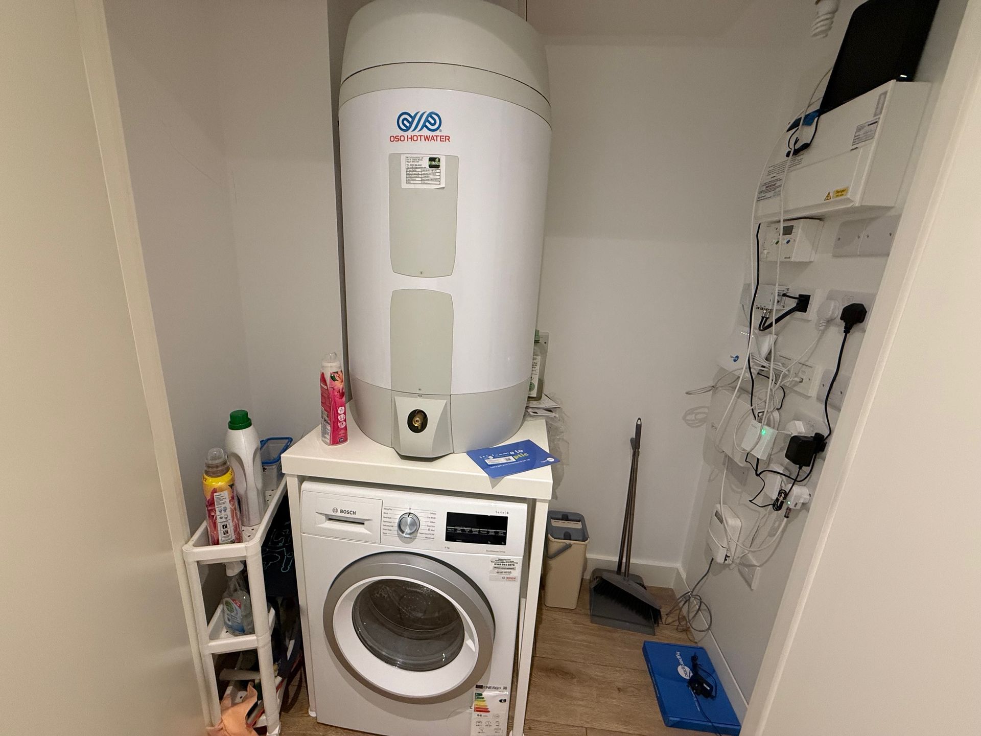 Laundry room with a washing machine, water heater, and electrical panel.
