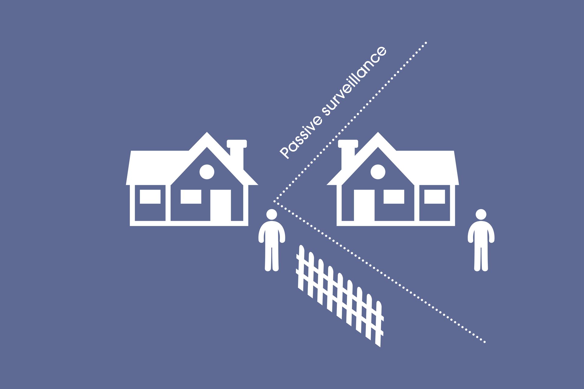 Source: Pereira, G, et al. (2012). “The association between neighborhood greenness and cardiovascular disease: an observational study”. BMC Public Health 12: 466.