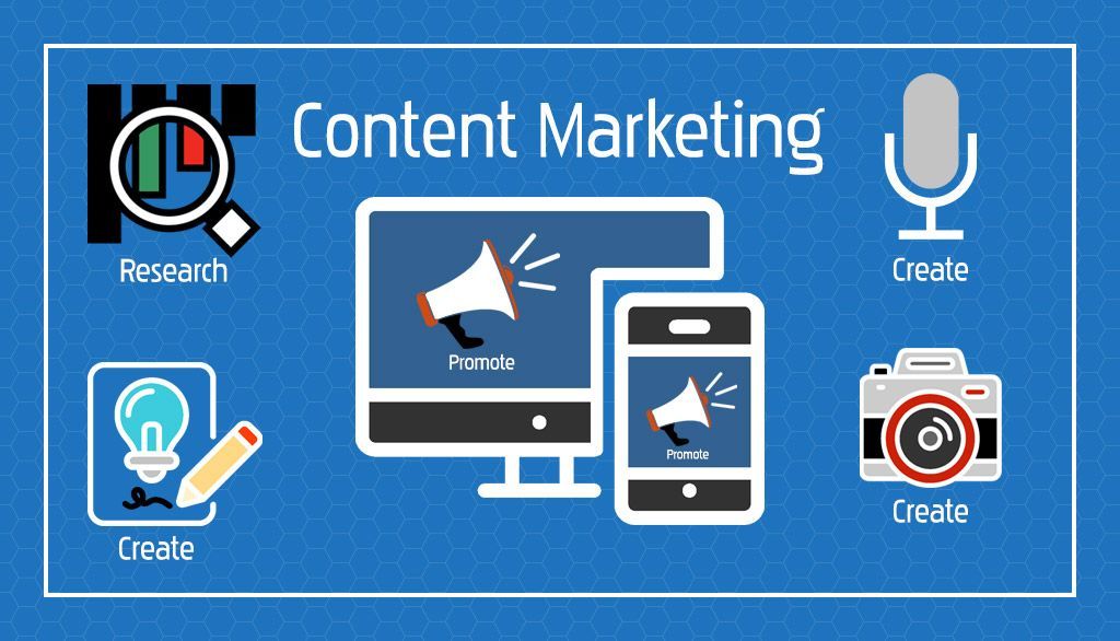 What is content marketing?