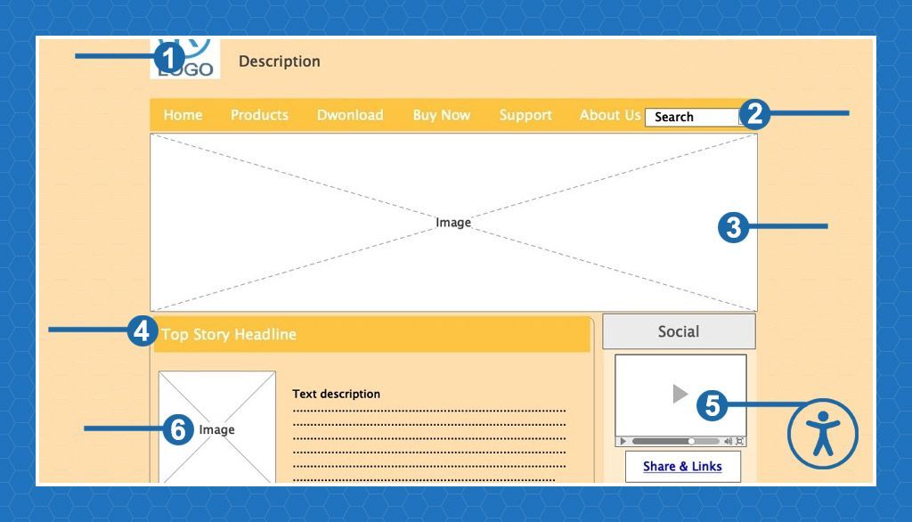 Download our website accessibility checklist to help you start designing websites for everyone.