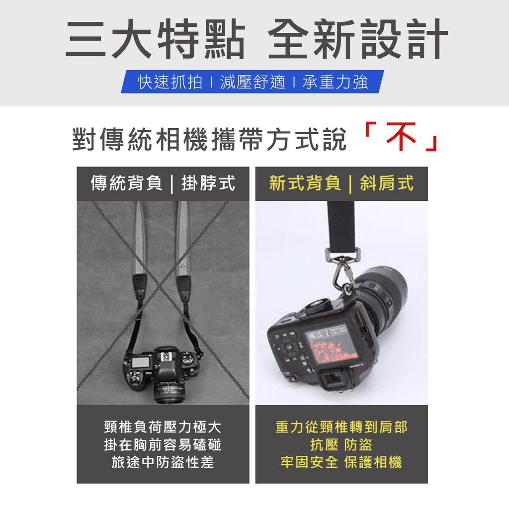 兩款任選 快槍手減壓 相機背帶 快攝手背帶 相機肩帶 單肩快攝手背帶 單眼揹帶