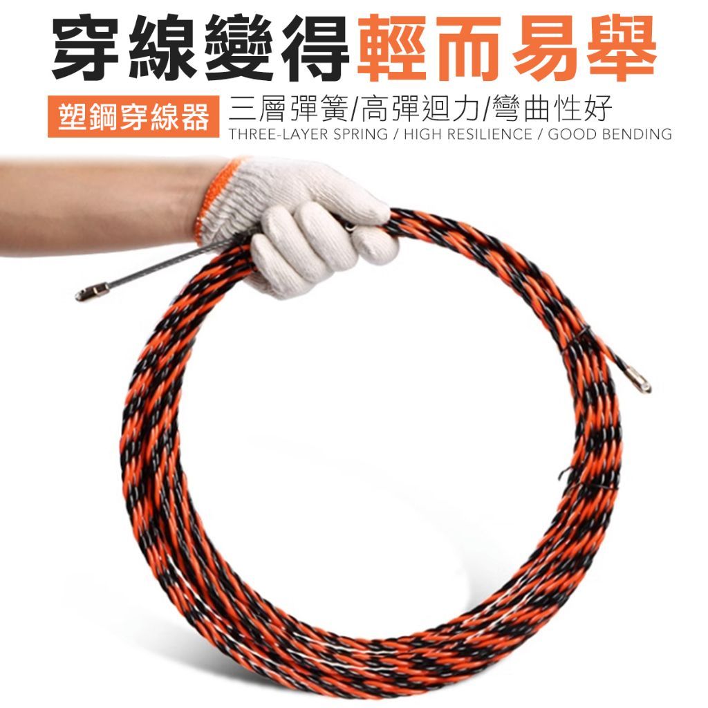電工拉線器 贈穿線器