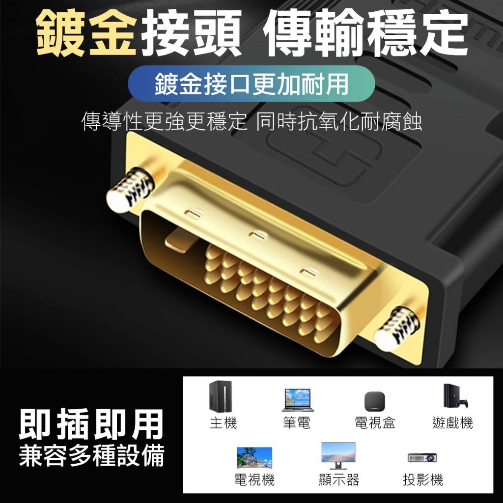 顯卡 視訊轉接頭 DP DVI轉HDMI HDMI轉接頭 顯卡轉接頭