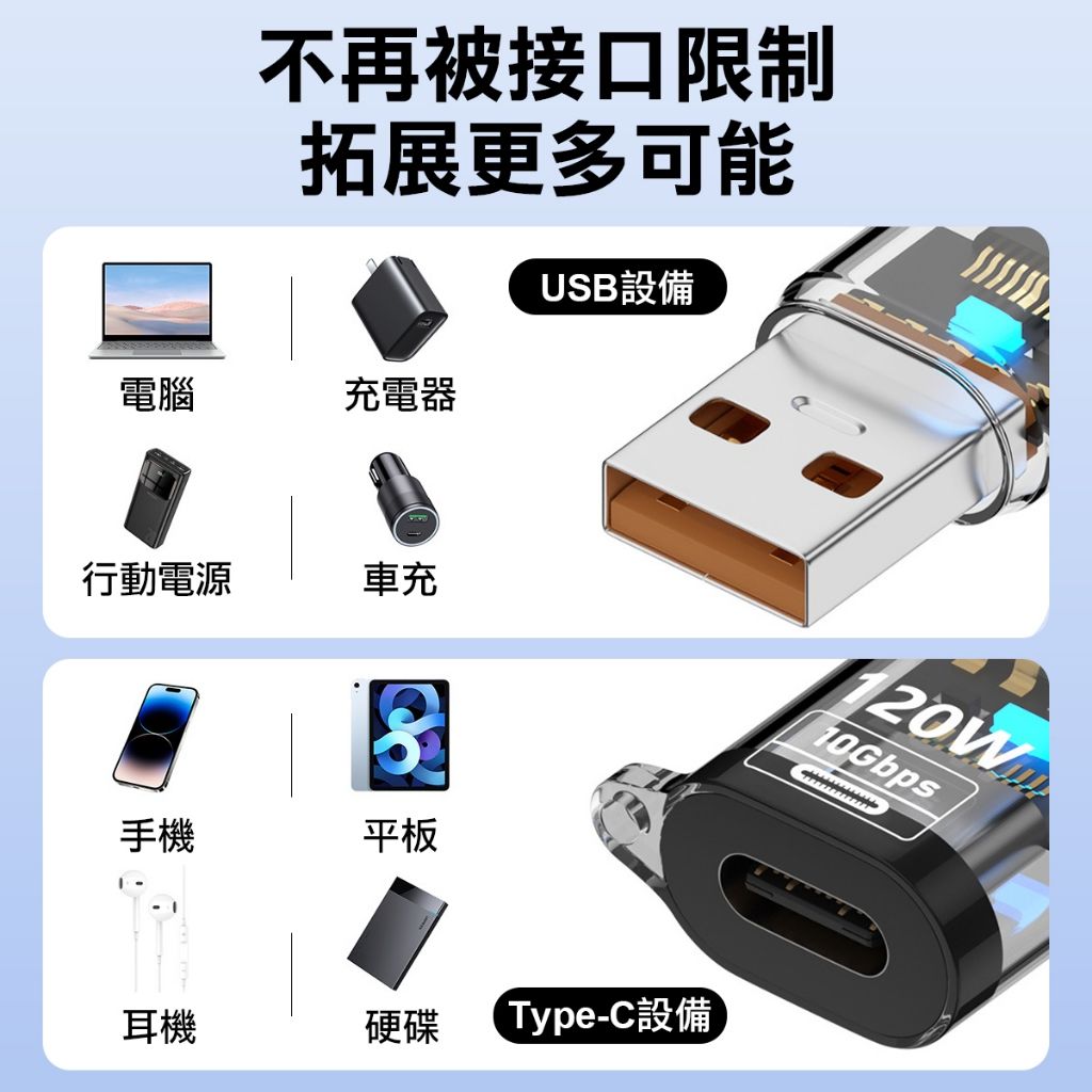 USB轉TypeC PD快充轉接頭 充電轉接頭 USB3.0轉接頭 OTG C轉A轉接頭 手機轉接頭 USB轉TYPEC