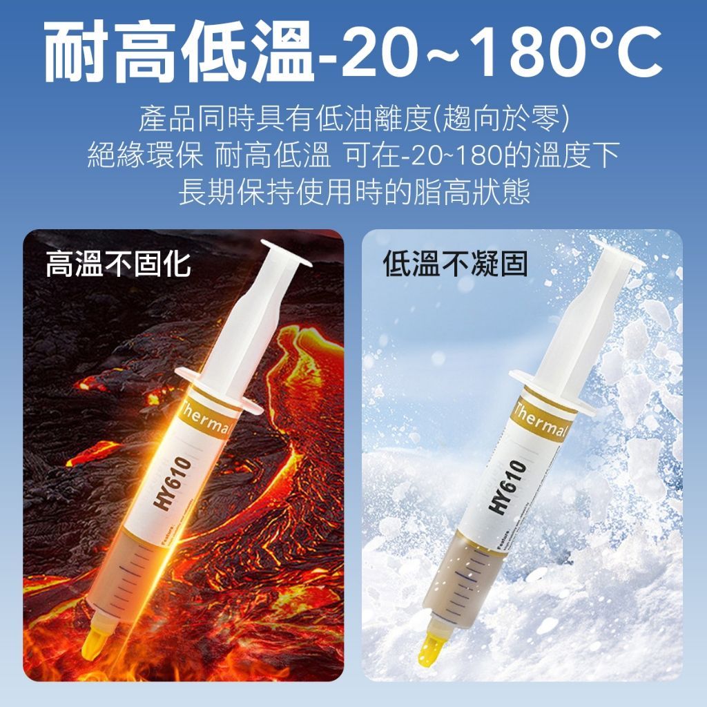 銀導熱矽脂 散熱膏 CPU GPU 筆電 桌機 顯卡 處理器 散熱膏