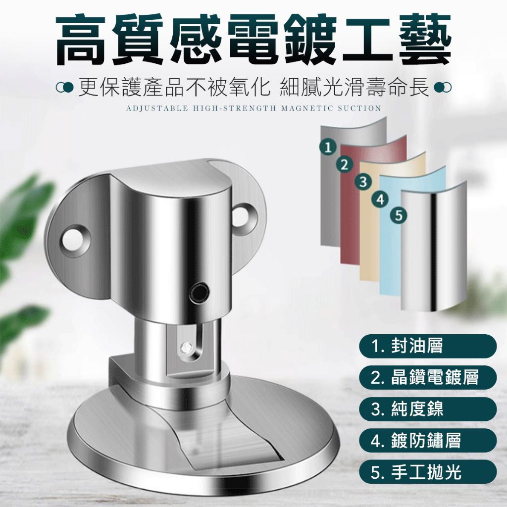 可調整鋅合金磁吸門檔 可調整高度 地吸 免打孔 隱形門檔 門吸 檔門器 折疊自鎖鉸鏈