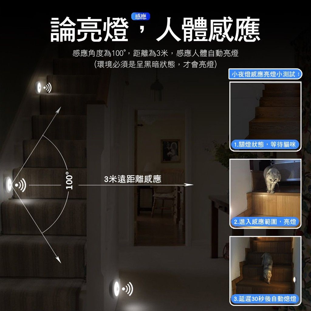 LED人體感應小夜燈