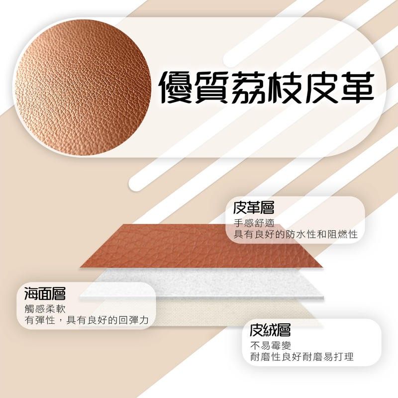 汽車皮革紋 椅背收納袋 收納袋 椅背袋