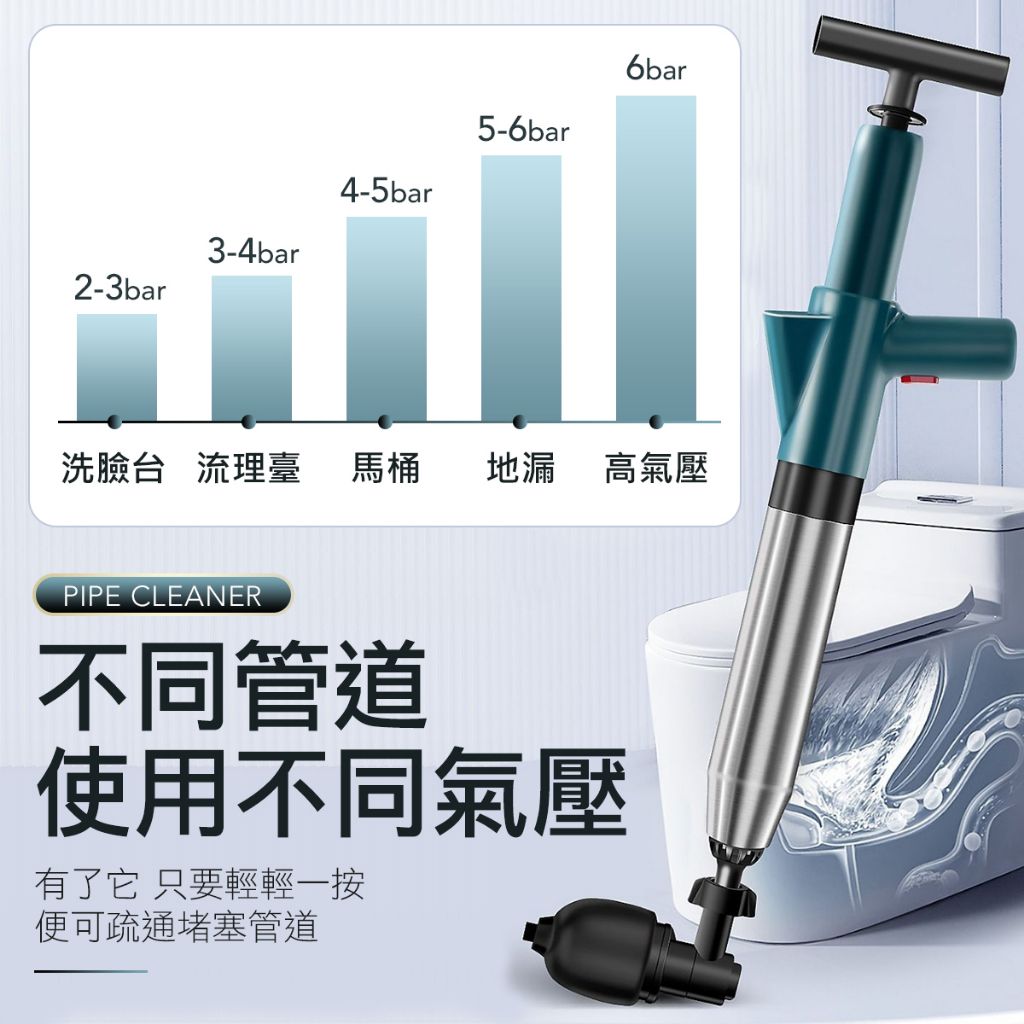 一砲通 馬通疏通器