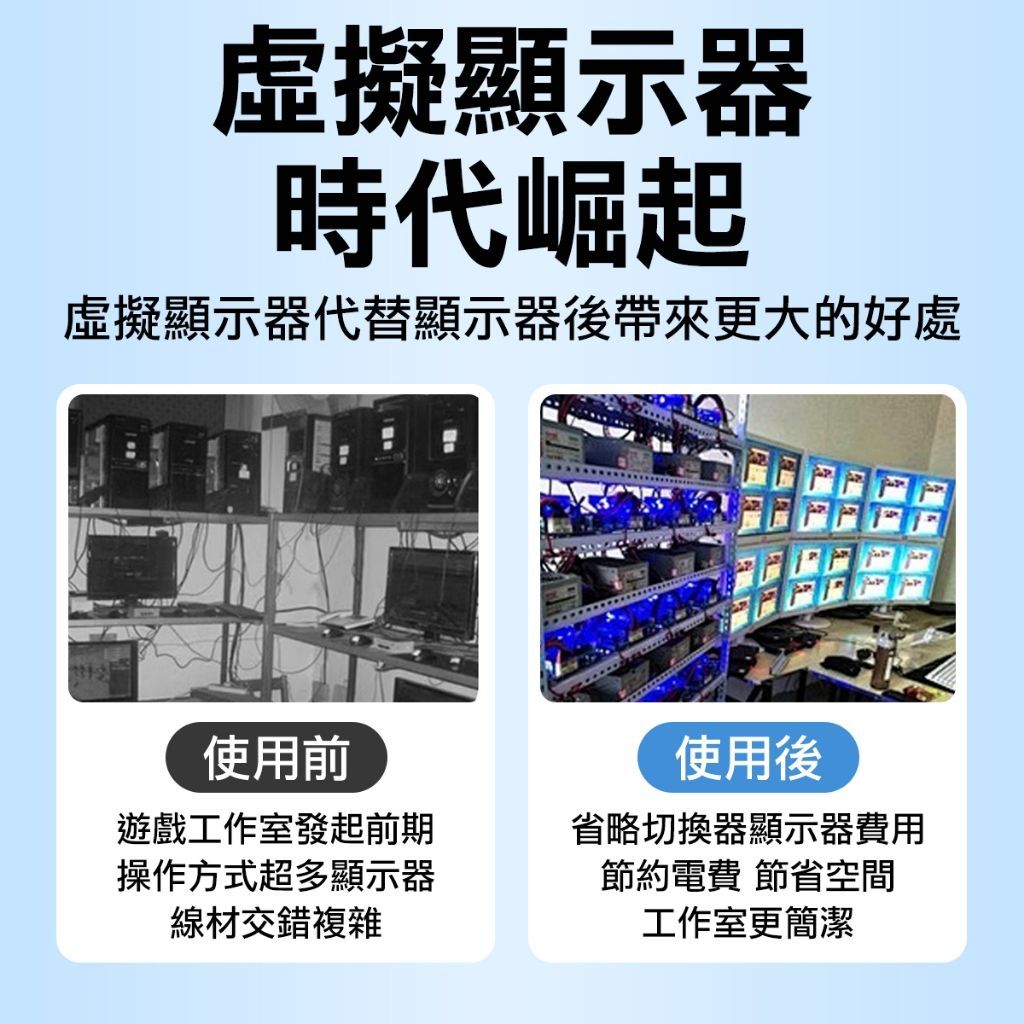 模擬顯示器 顯卡欺騙器 HDMI DP