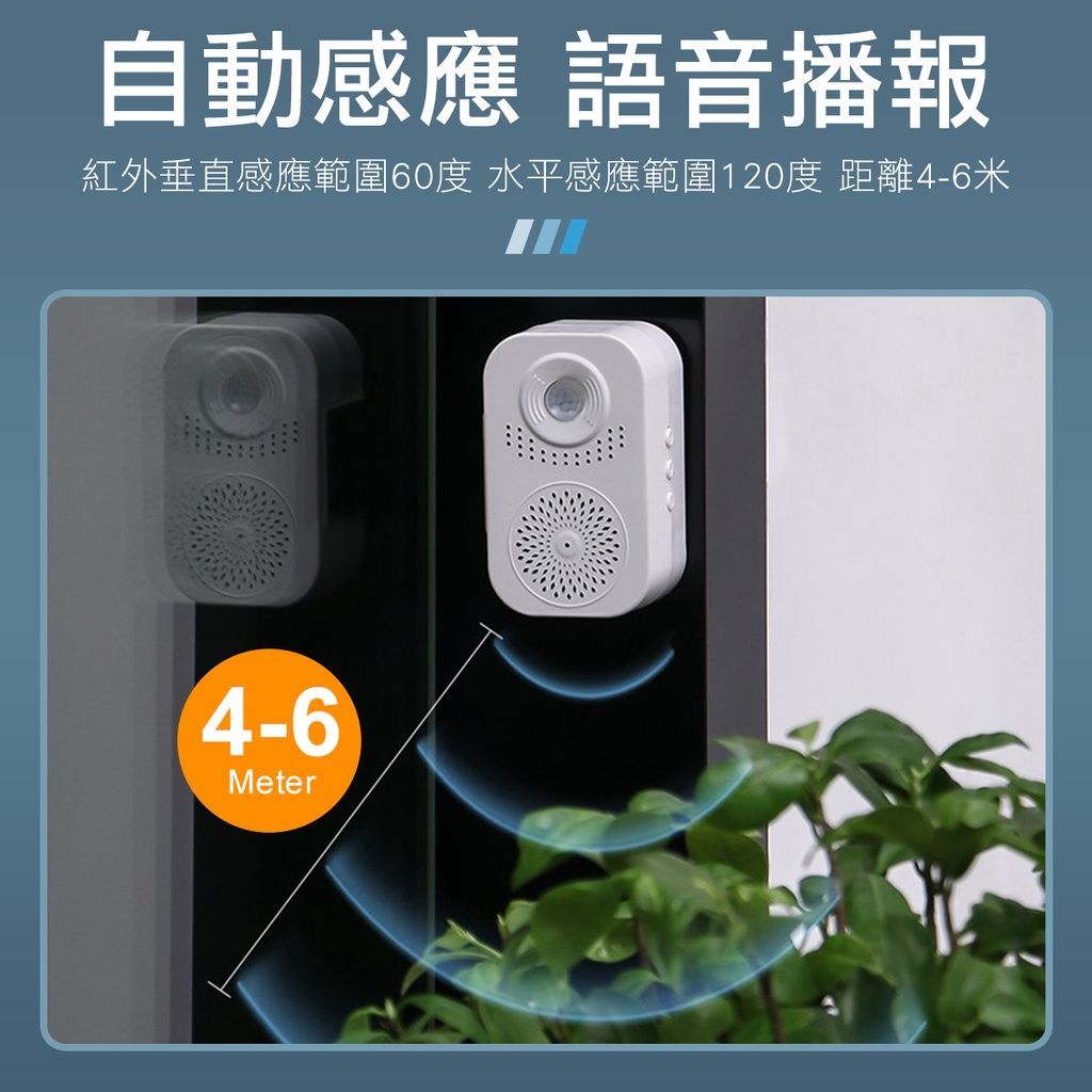 【來店提醒】智能語音門鈴 可自錄語音 門鈴 感應門鈴 人體感應自動播報 歡迎光臨 店面 居家 辦公室