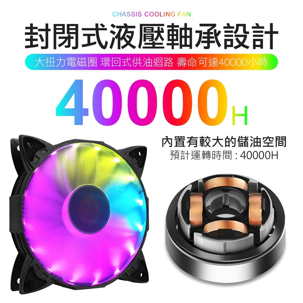 RGB  12CM 電腦機殼風扇