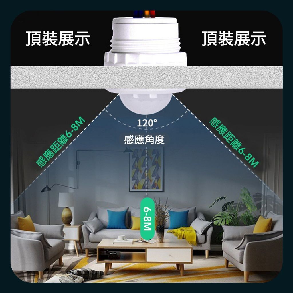 紅外線人體感應器 感應開關 senser 人體感應燈 diy 感應器 電燈感應器 led感應燈