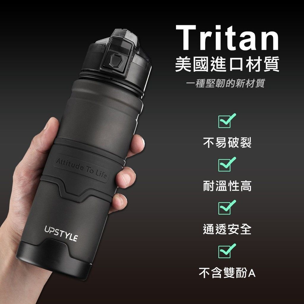 美國Tritan 一鍵彈開防摔水壺