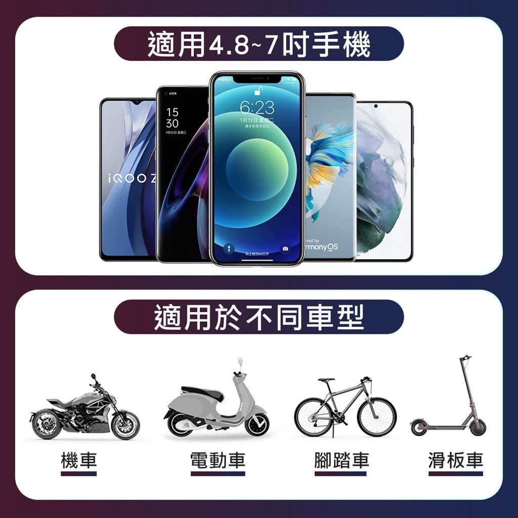 無死角一秒上鎖 機車導航手機架 機車手機架 外送手機架 導航架 機車手機夾