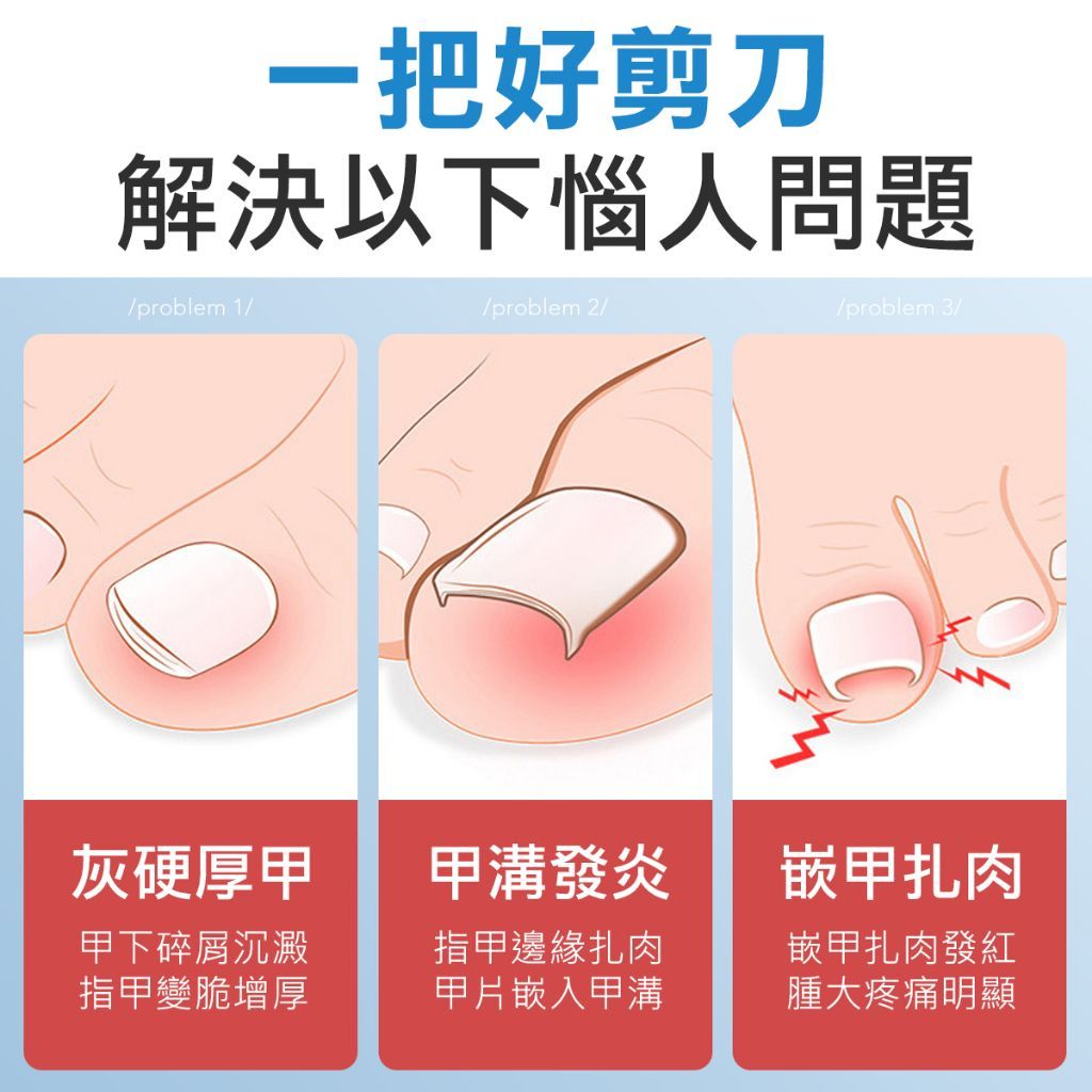 職人工具 超好剪 嵌甲專用剪刀 指甲剪 剪刀 指甲剪刀 修甲 美甲 美甲刀 嵌甲刀