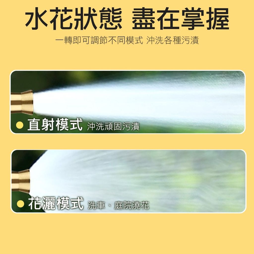 全銅快速接頭 高壓水槍噴頭 洗車噴頭 水槍噴頭 洗車水槍 強力水槍 直噴水槍 澆花噴頭