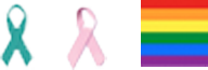 Breast Cancer Awareness