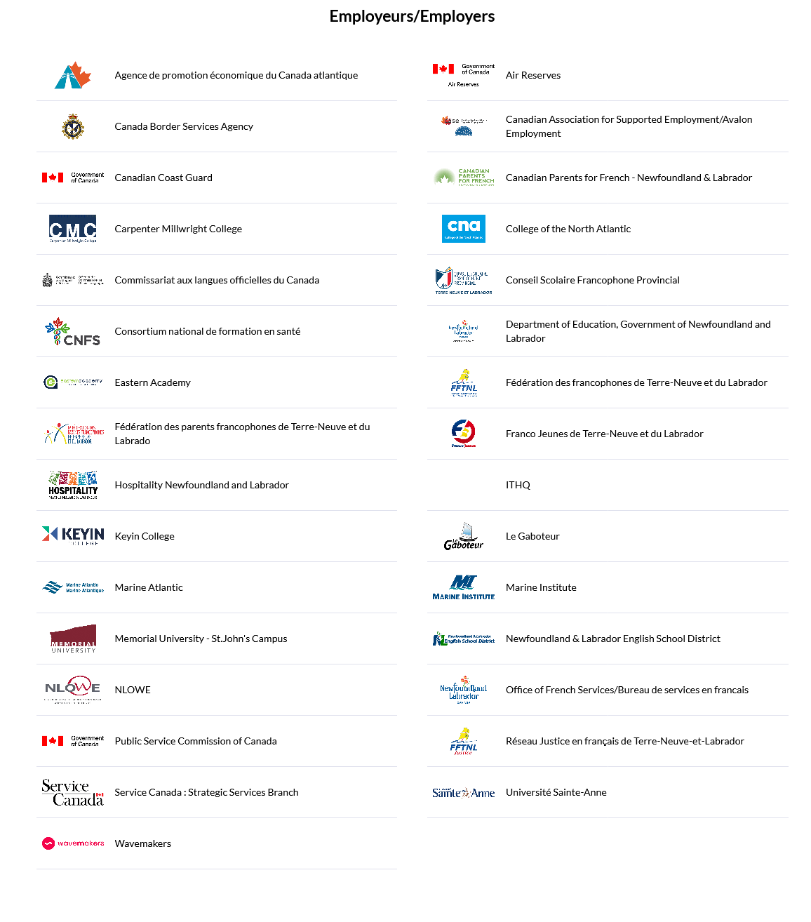 Image des logos d'employeurs présents à la Journée Orientation, Carrières Bilingues et Entrepreneuriat.