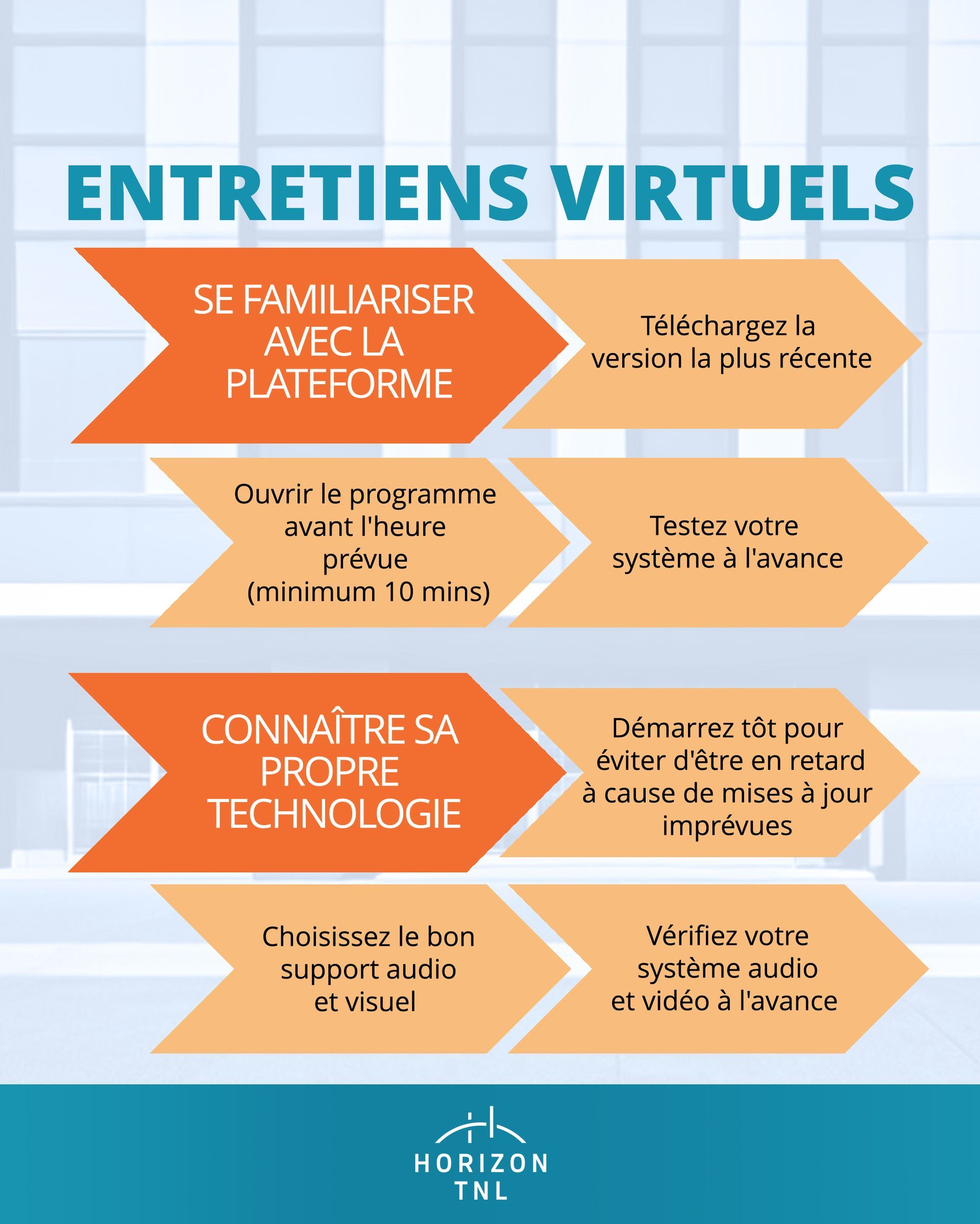 Image de la page 4b du manuel 