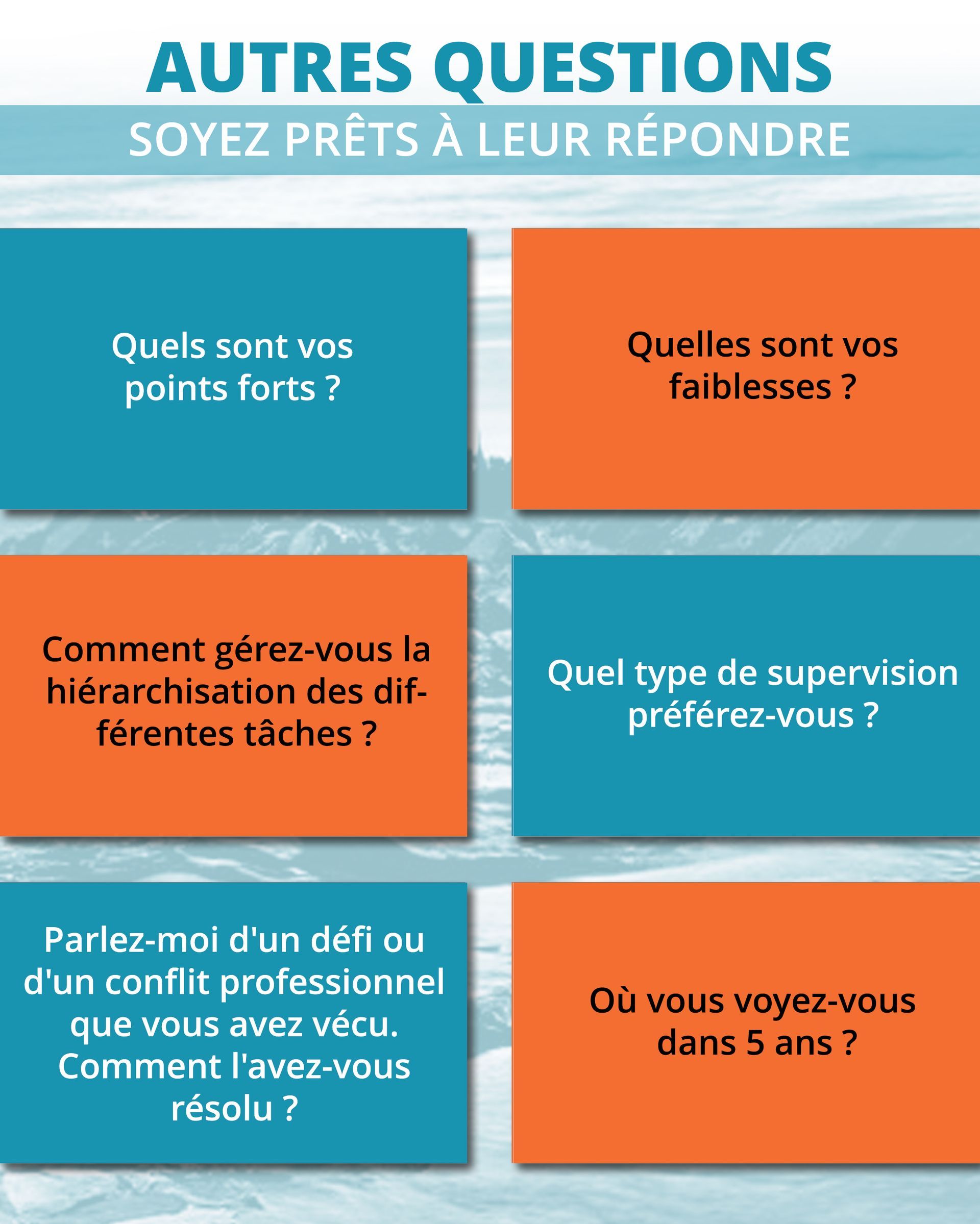 Image de la page 9b du manuel 