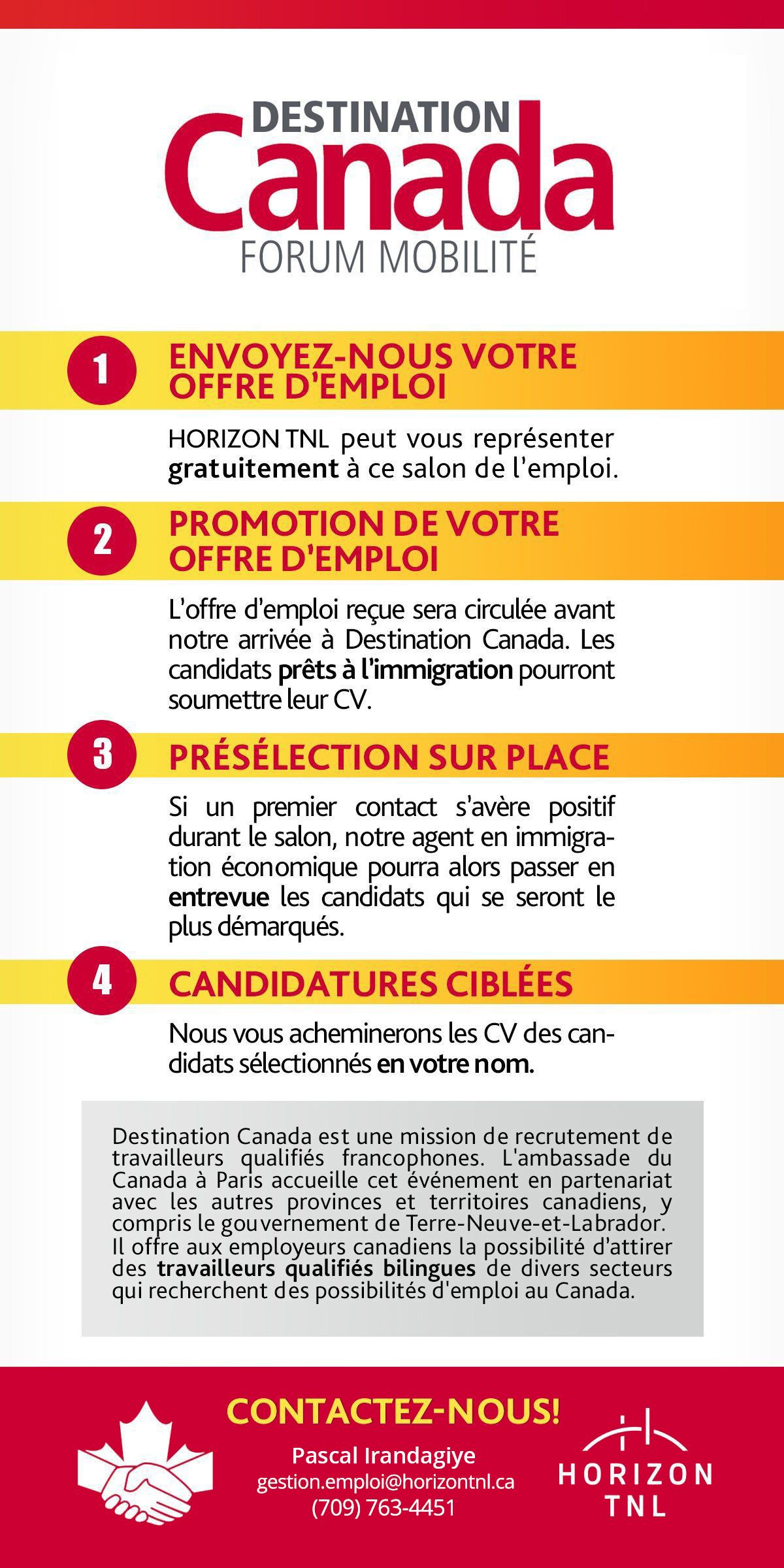 Les étapes de la représentation à Destination Canada.