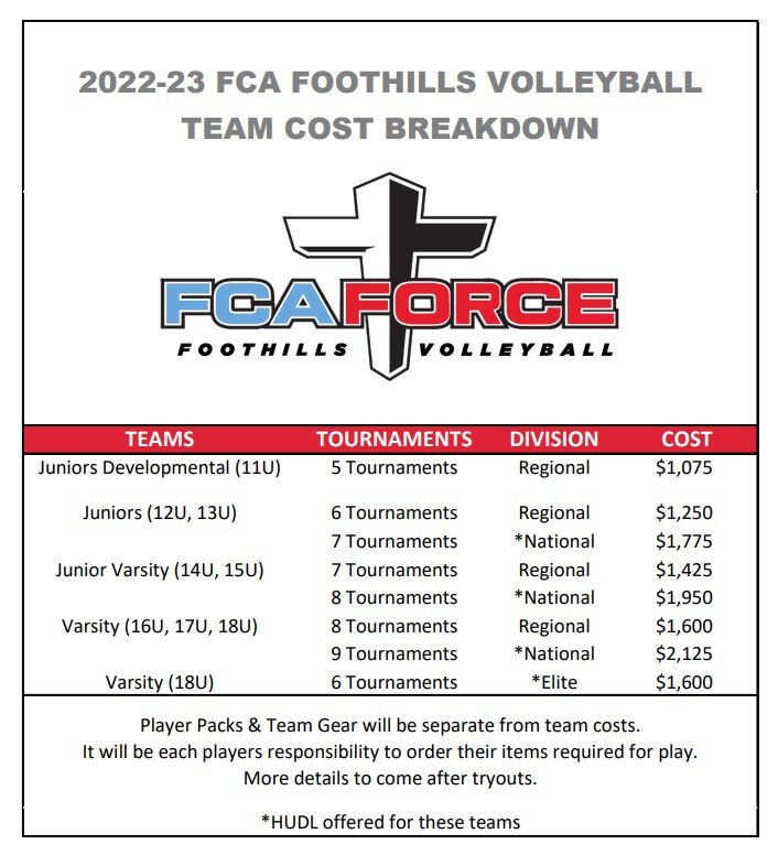 FCA Foothills Volleyball Team Cost