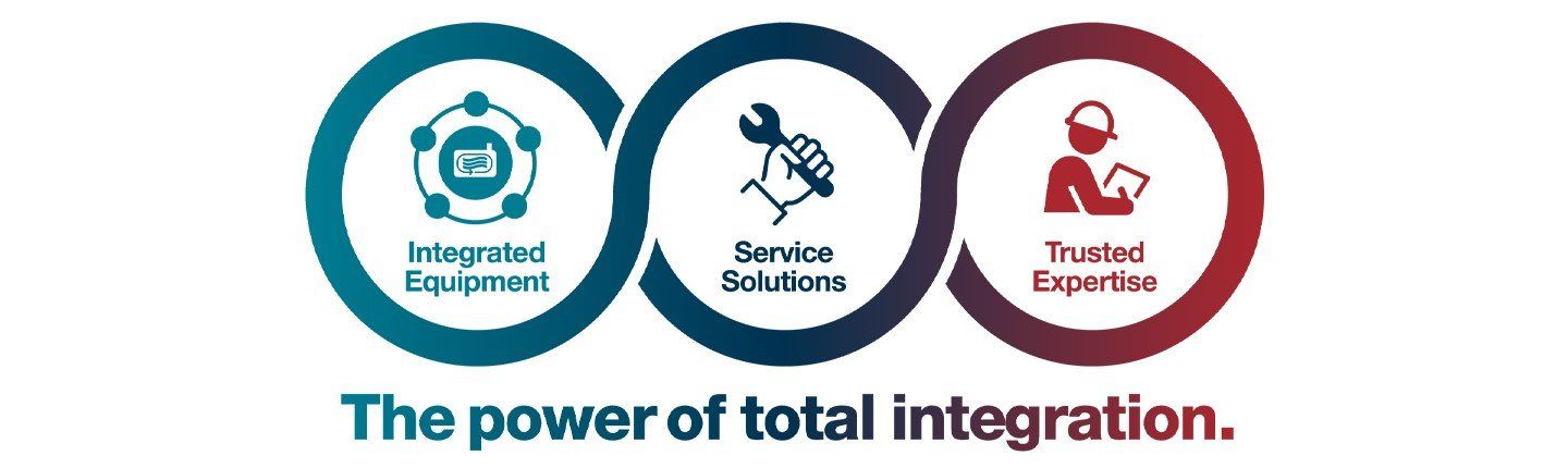 Un logo que expresa el poder de la integración total.