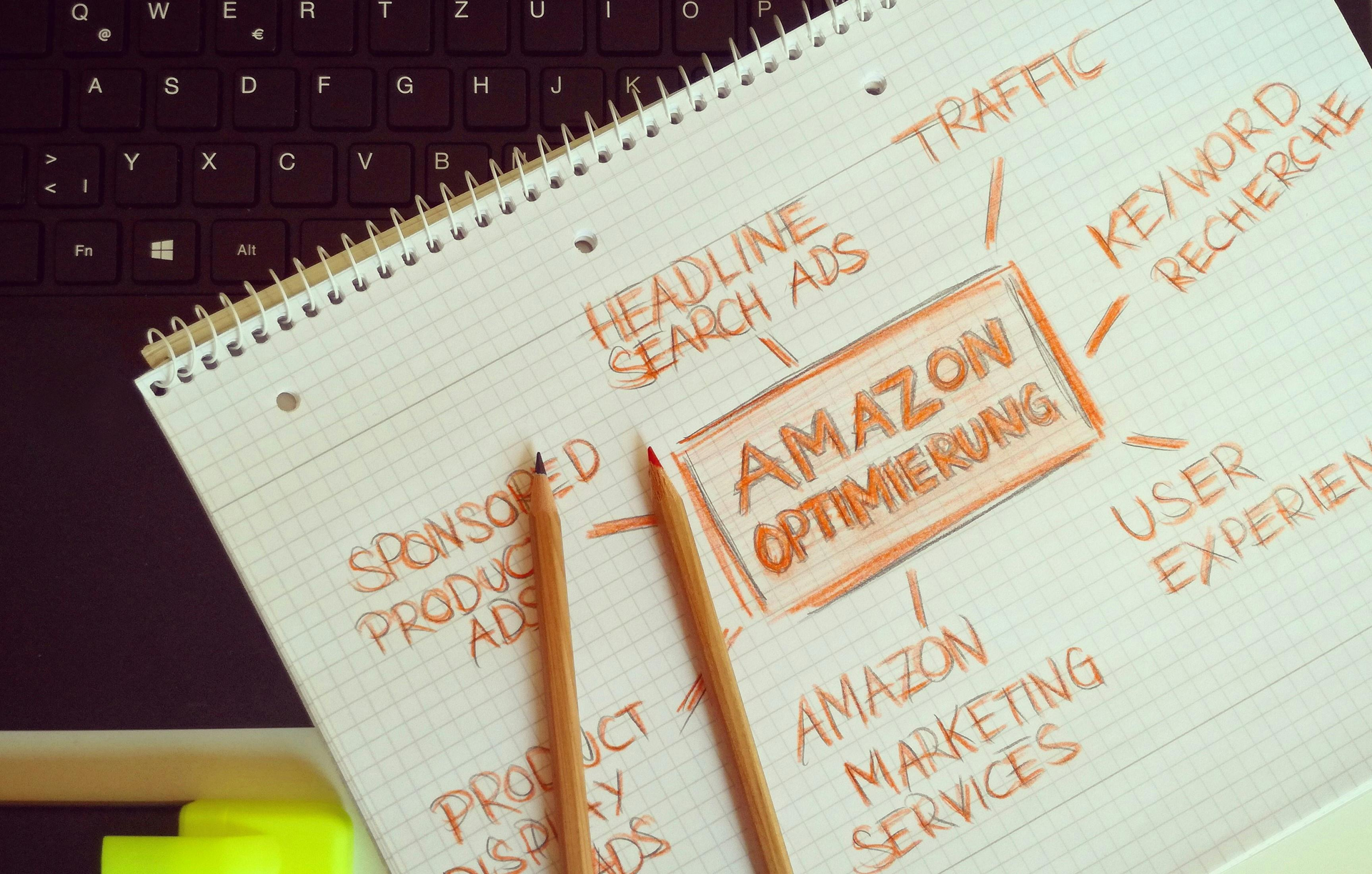 A notebook with a mind map on Amazon optimization. 