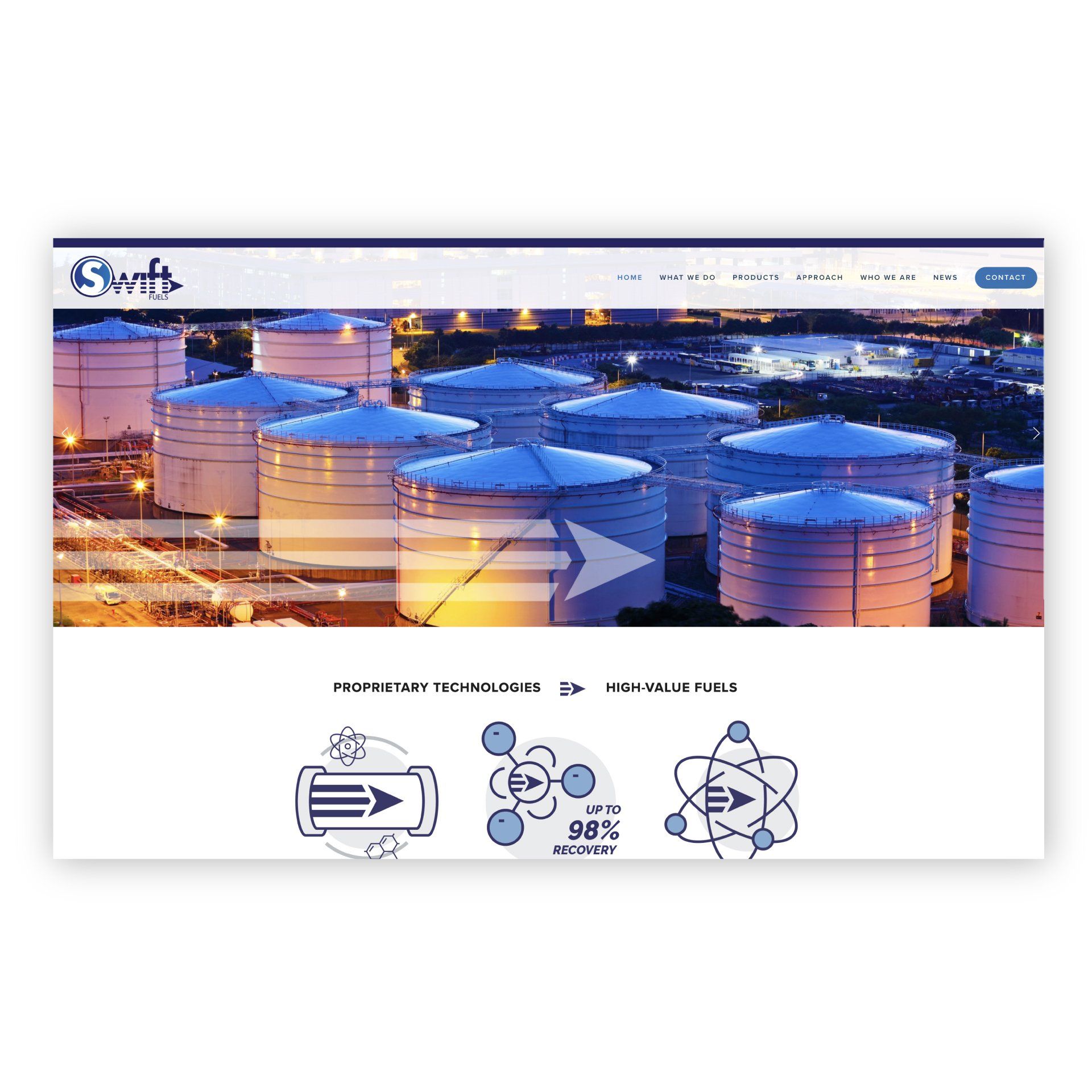 Swiftfuels - Website Design