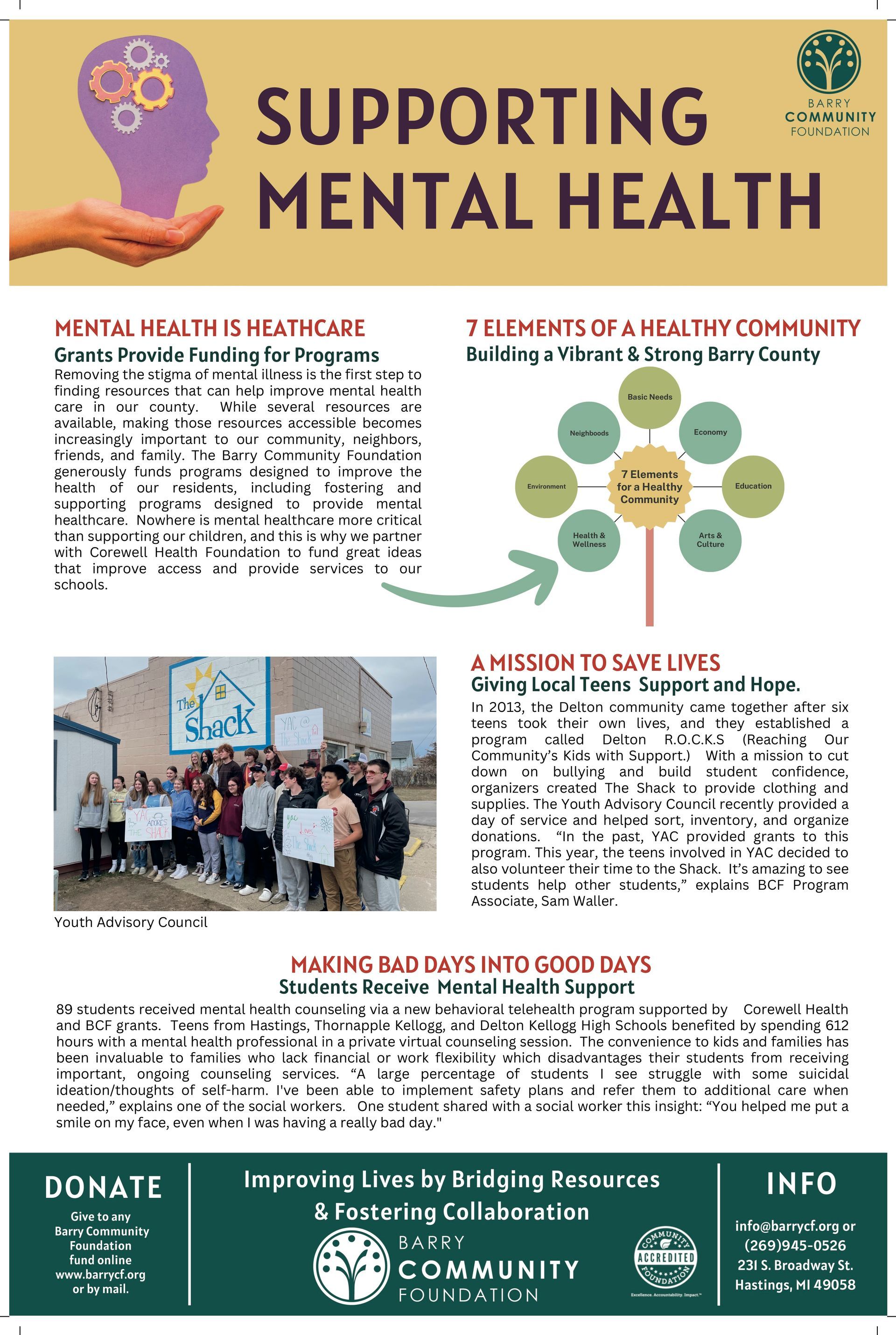 Mental health support poster with text, diagrams, group photo, and donation info on a green background
