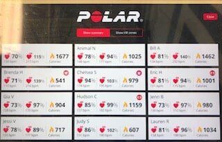 Polar heart rate monitoring