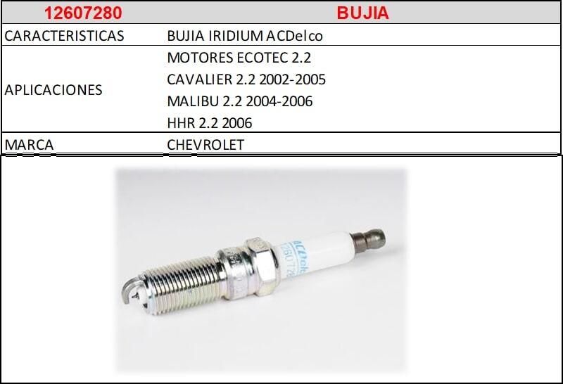 AUTOPARTES GENUINAS - BUJÍA AUTOPARTES GENUINAS - BUJÍA