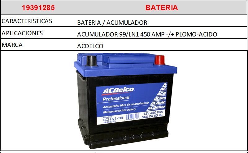 F2- 19391285 BATERIA