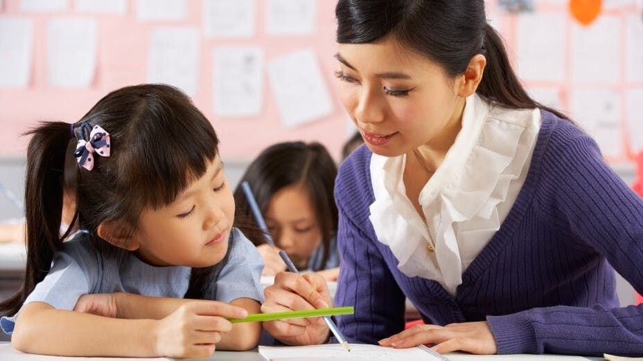 教育創業成本與回報