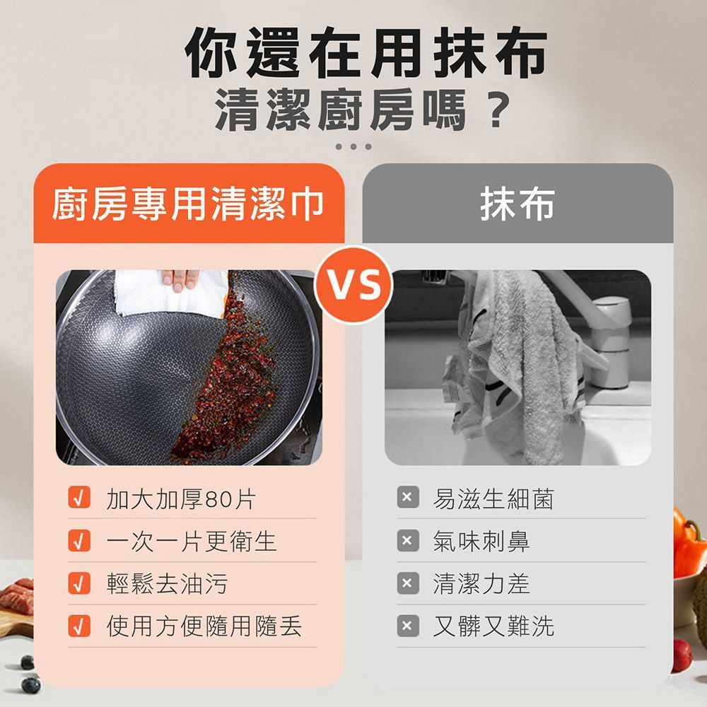 【預購】  【加大加厚80抽 廚房專用清潔巾】客廳紙巾 清潔紙 萬用清潔巾 去油巾 丟棄式抹布 清潔濕巾 萬用去汙巾 廚房濕巾【DO216】