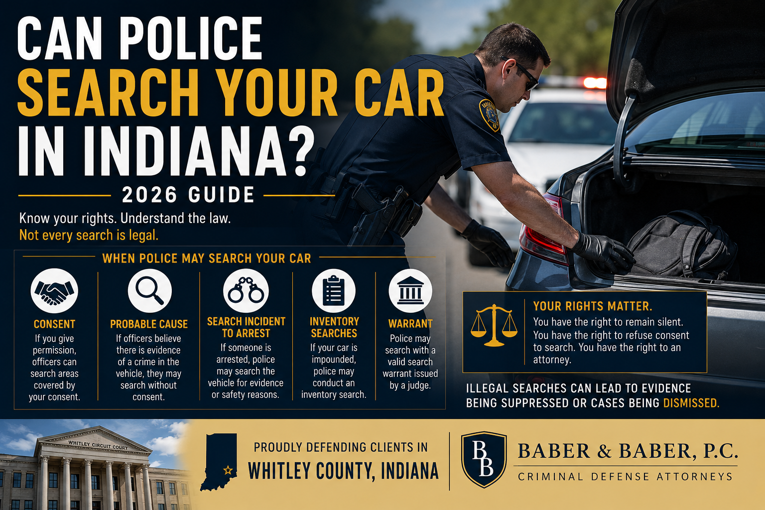 Police searching vehicle during Indiana traffic stop graphic explaining search rights
