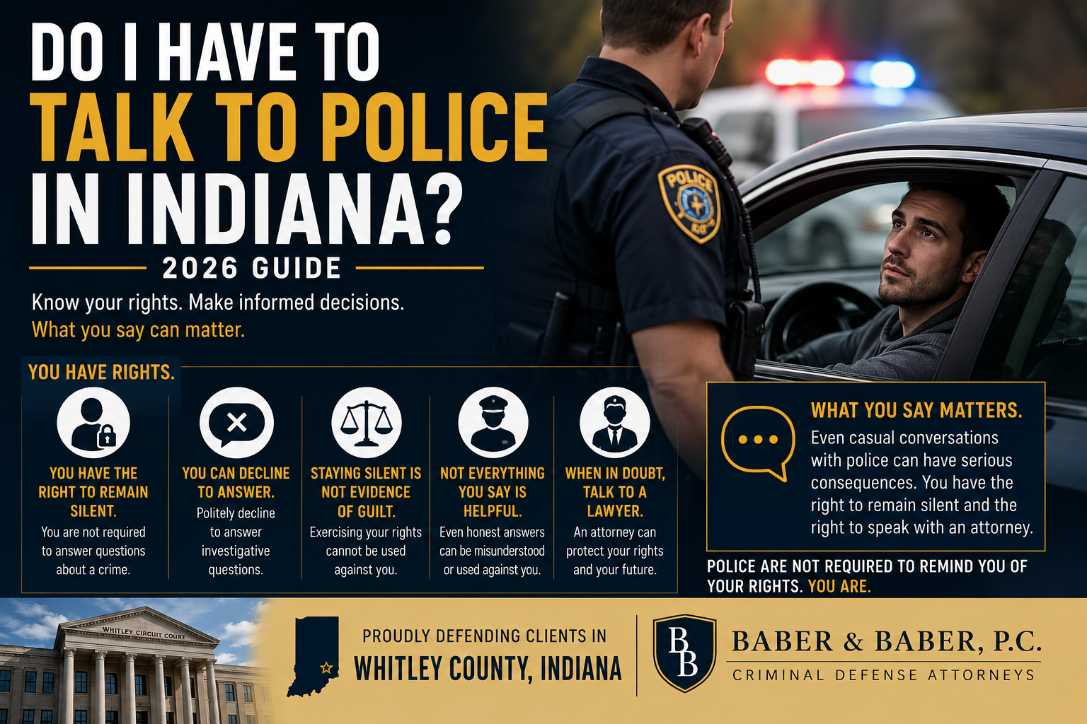 Indiana police officer questioning driver during traffic stop graphic about the right to remain sile