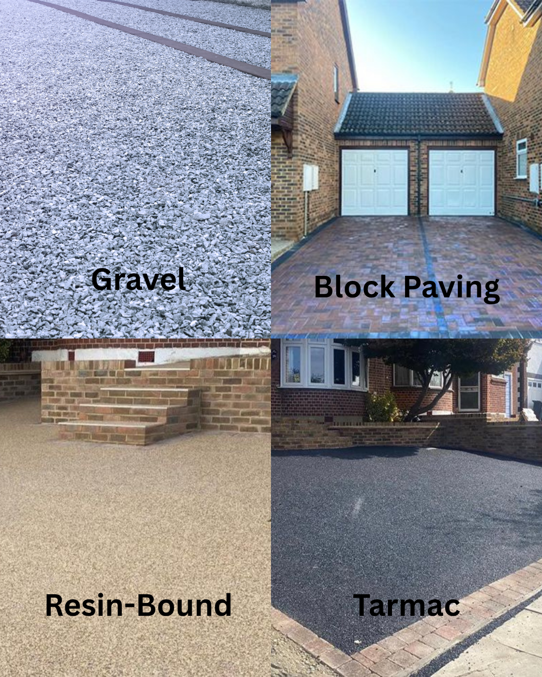 Four driveway surfaces: gravel, block paving, resin-bound, and tarmac, displayed side-by-side.