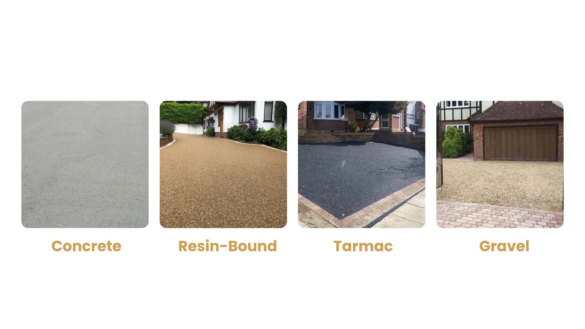 Four driveway surfaces: concrete, resin-bound, tarmac, and gravel, presented in labeled squares.